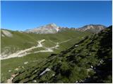 Rifugio Pederü - Rifugio Biella / Seekofel Hütte